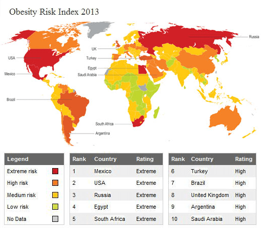 Степень риска ожирения в странах мира