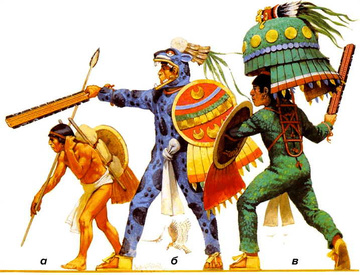 Солдаты ацтекской армии