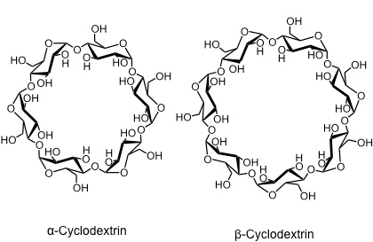 Альфа- и бета-формы циклодекстринов