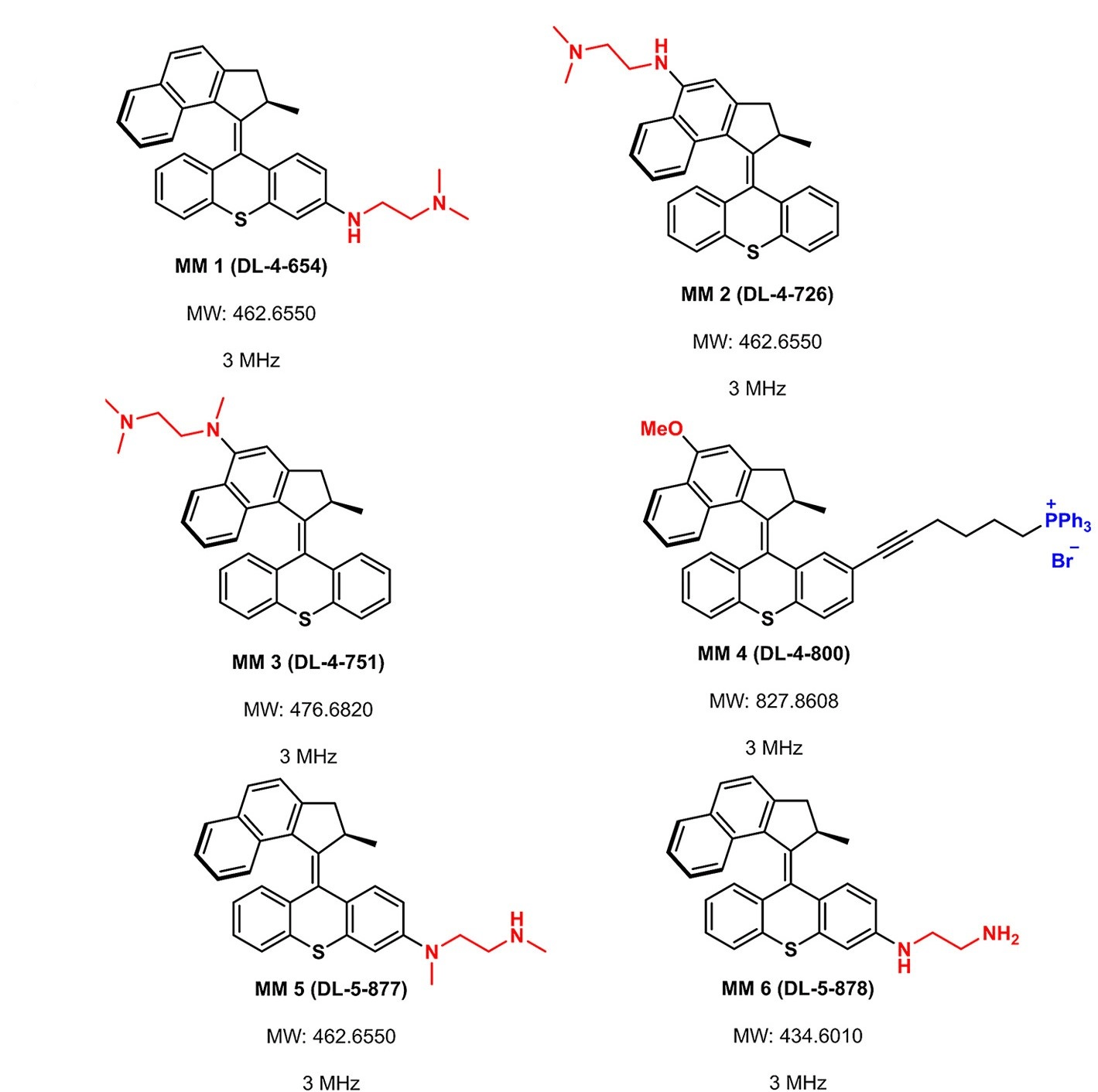 Химическая структура шести ММ