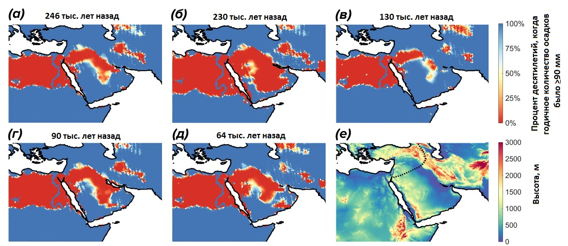 Условия окружающей среды в Северо-Западной Африке и на Аравийском полуострове
