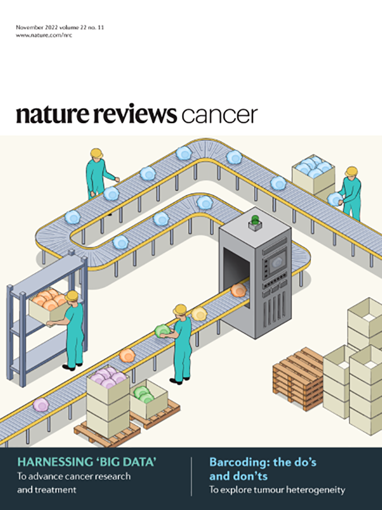 Обложка Nature Reviews Cancer