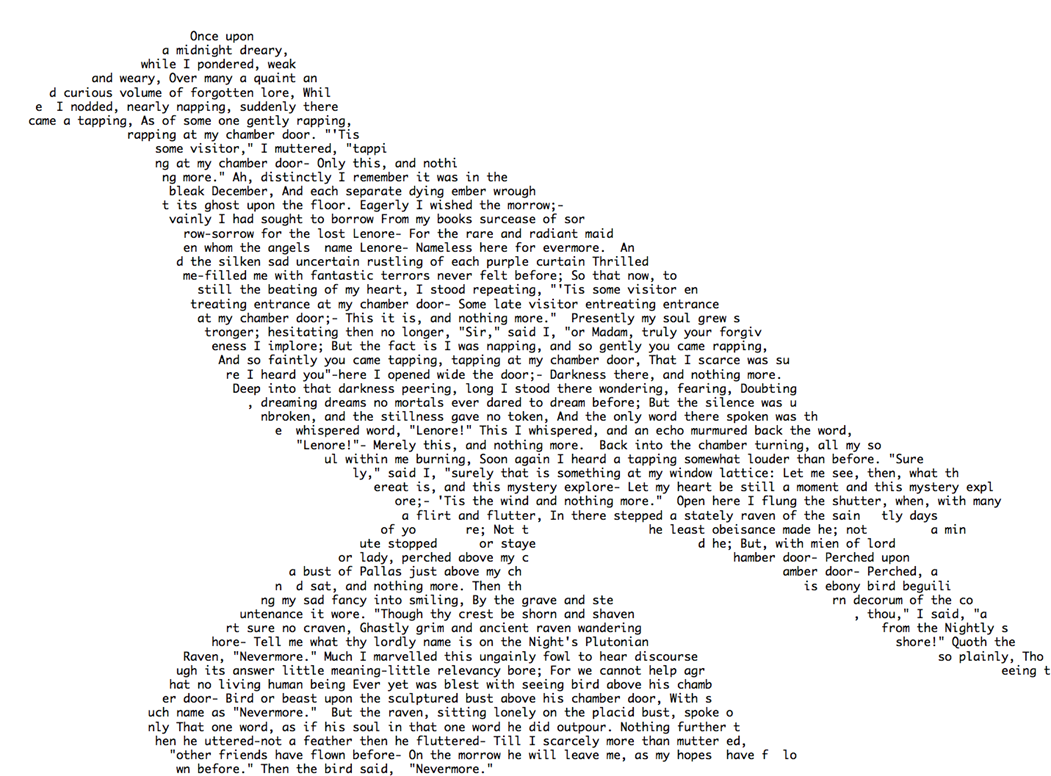Стихотворение Эдгара Аллана По «Ворон» в ASCII-представлении