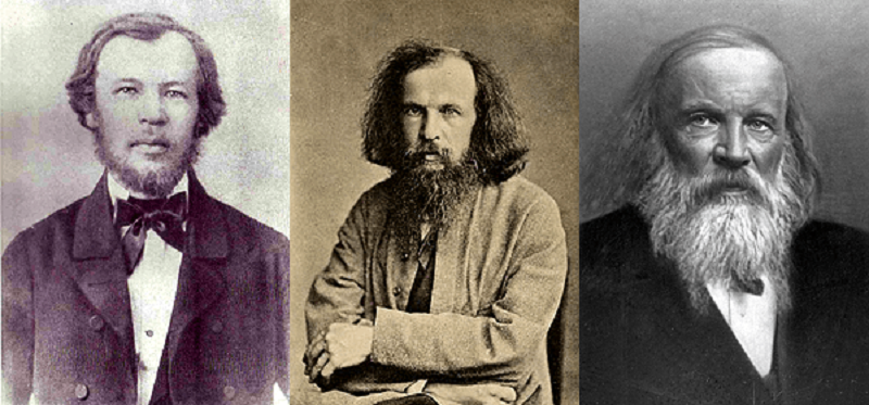 Дмитрий Иванович Менделеев Дмитрий Иванович Менделеев