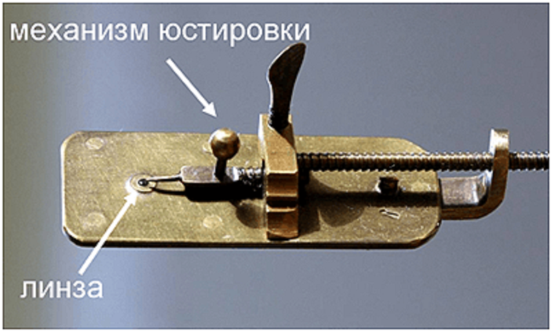 Микроскоп Антони ван Левенгука