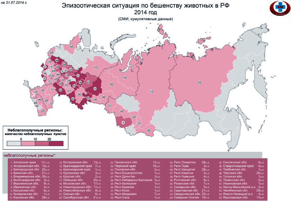 Неблагополучные по бешенству регионы России