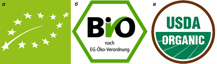 Примеры маркировок биопродуктов