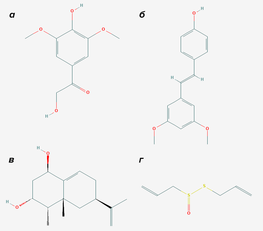 Некоторые примеры фитоалексинов