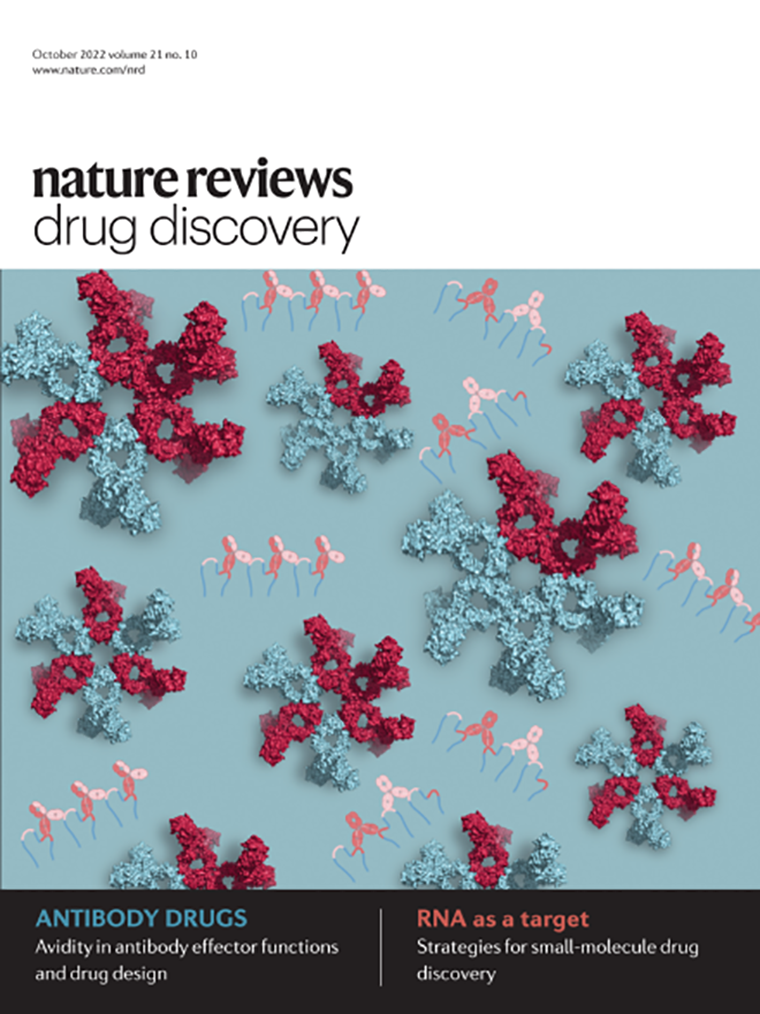 Обложка Nature Reviews Drug Discovery