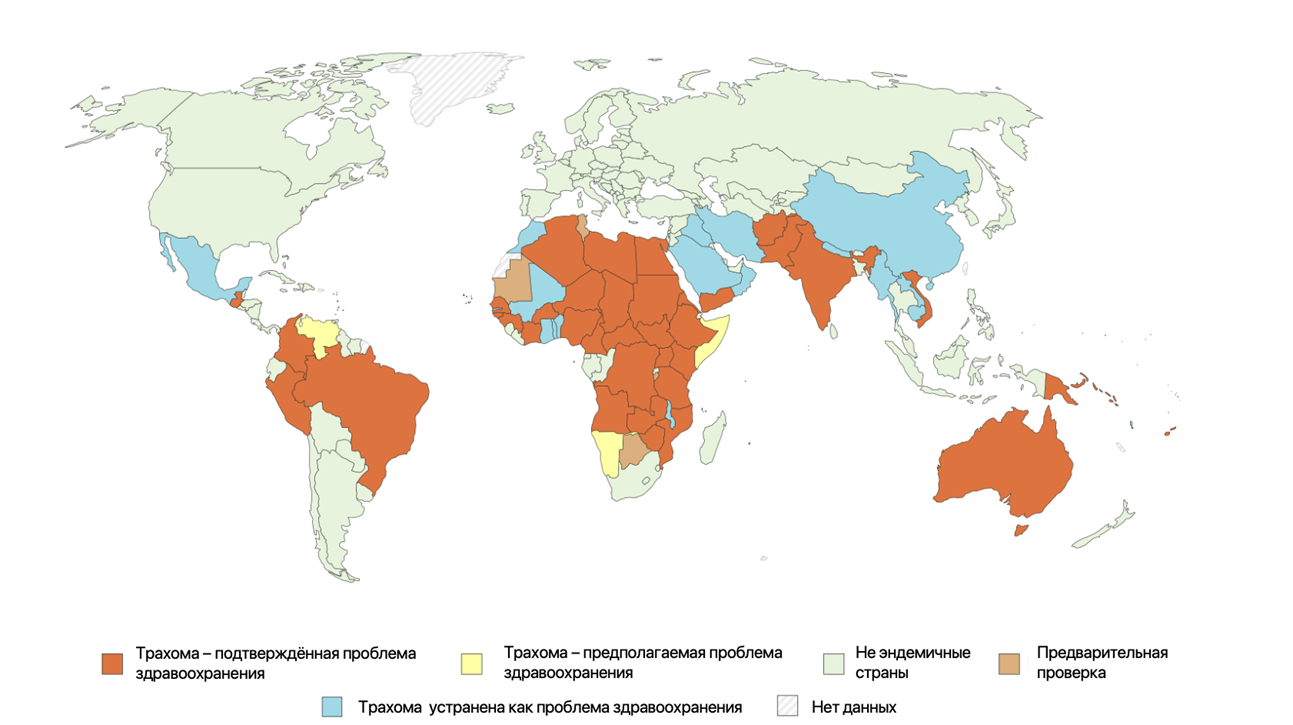 Страны, в которых трахома является проблемой общественного здравоохранения