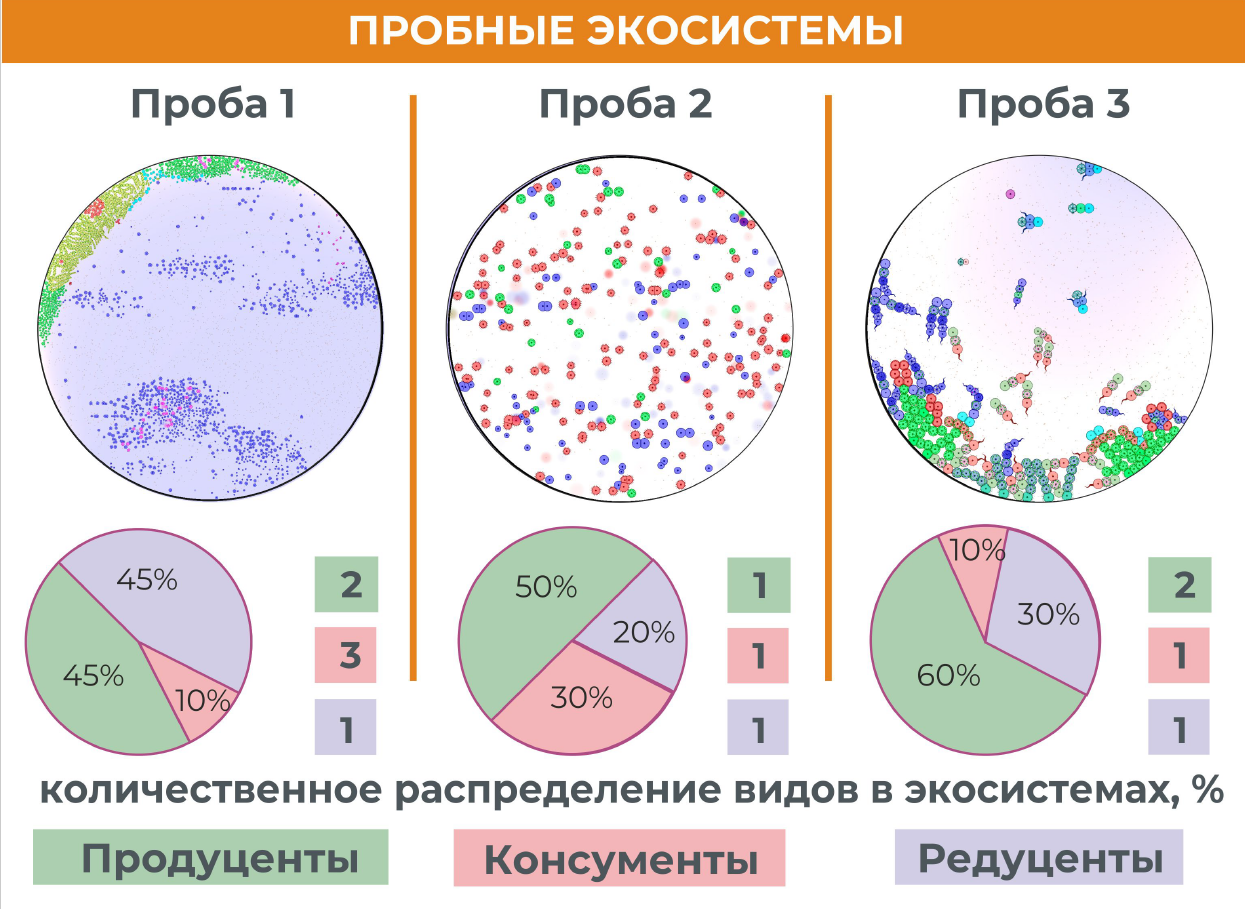 Паттерн «Машина Тьюринга»