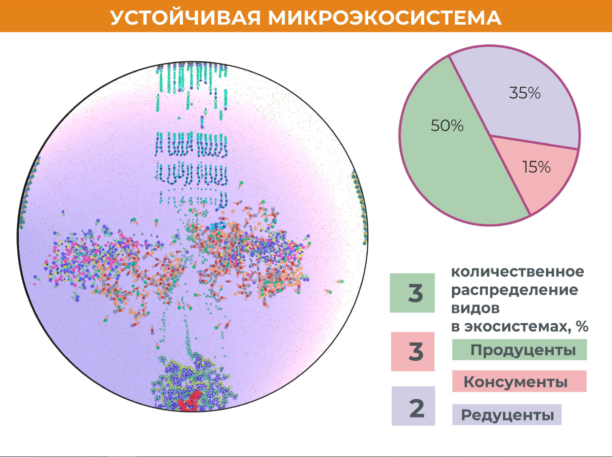 Паттерн «Машина Тьюринга»