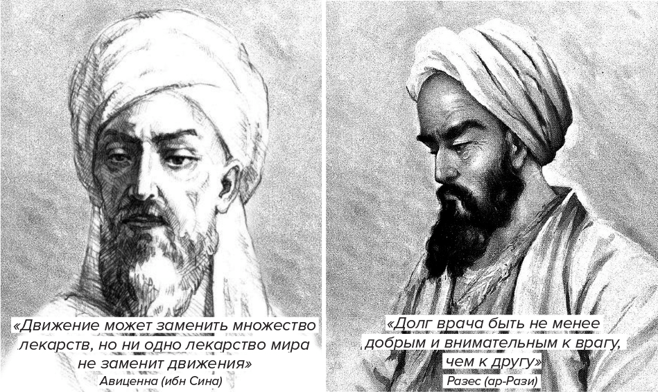 Персидские врачи и ученые: ибн Сина (Авиценна) и ар-Рази (Разес)