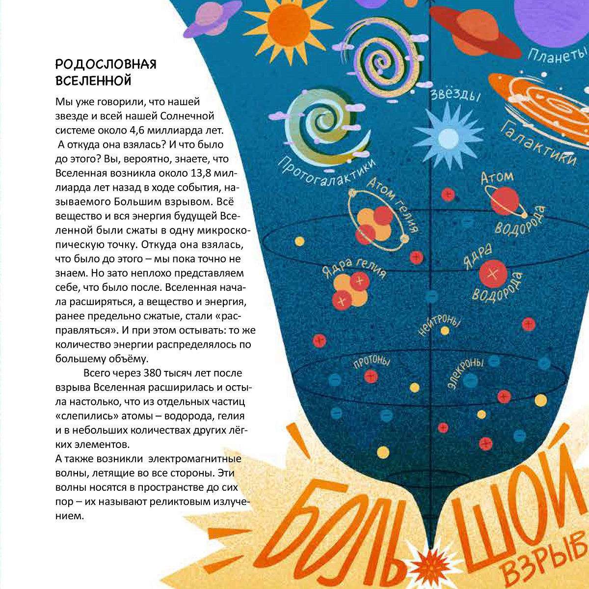 Иллюстрация из книги