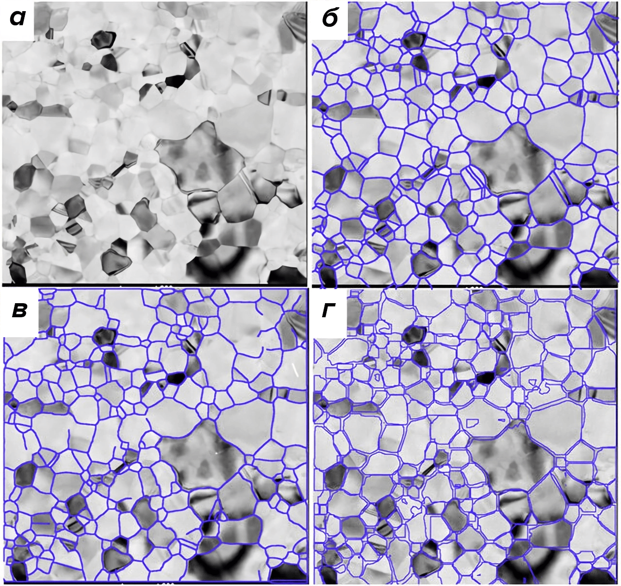 Визуализация работы модели компьютерного зрения YOLOv8