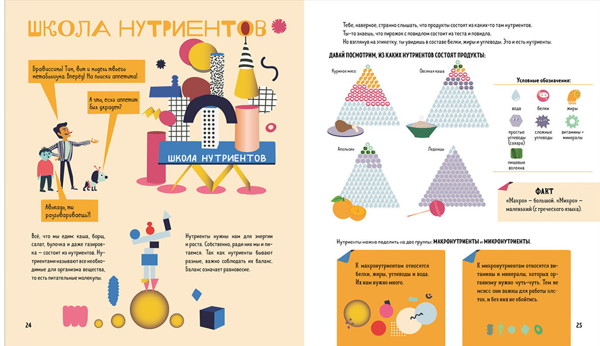 Иллюстрация из книги