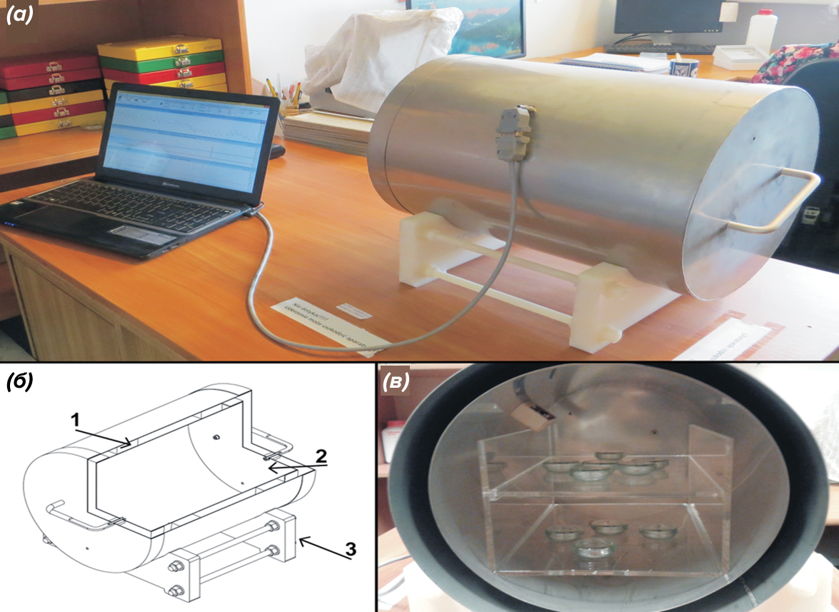 Система 3-осевых колец Гельмгольца, помещенная в СО2-инкубатор