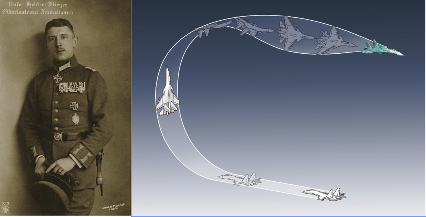 Военный летчик Макс Иммельман и петля Иммельмана