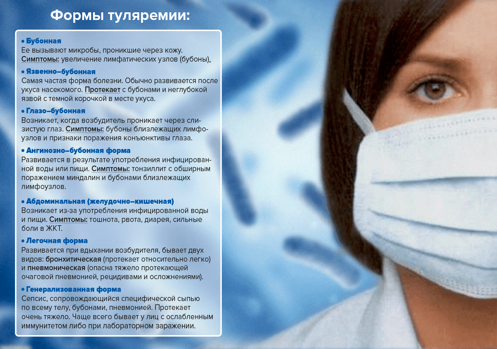 Формы болезни