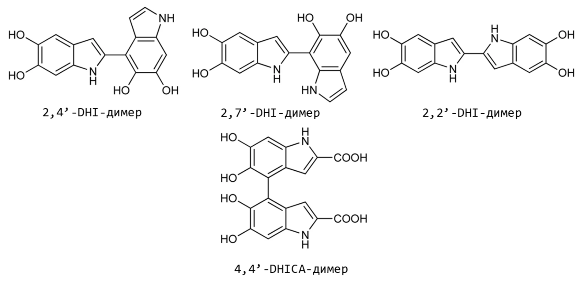 Некоторые структуры димеров DHI