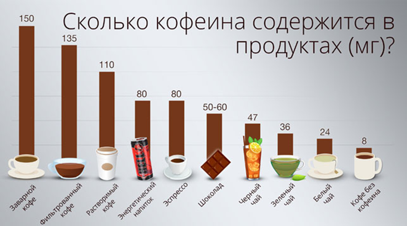 Инфографика компании HELL ENERGY