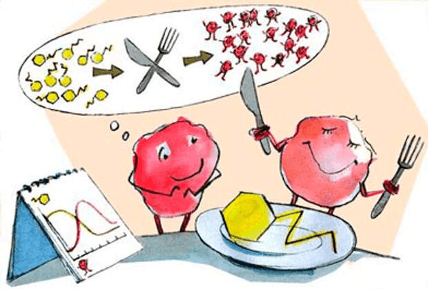 Шутливый шарж на тему биодеградации