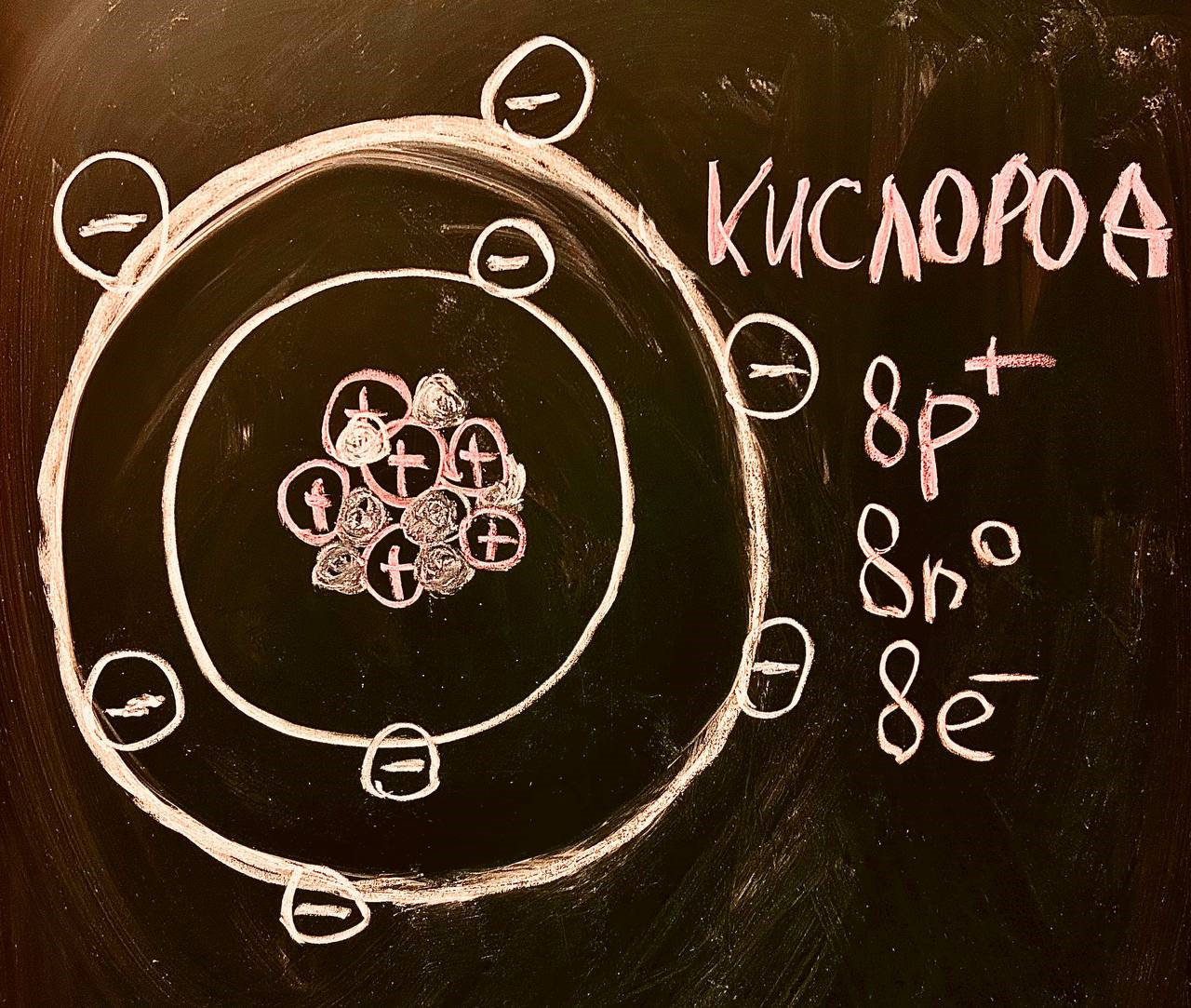 Строение атома кислорода