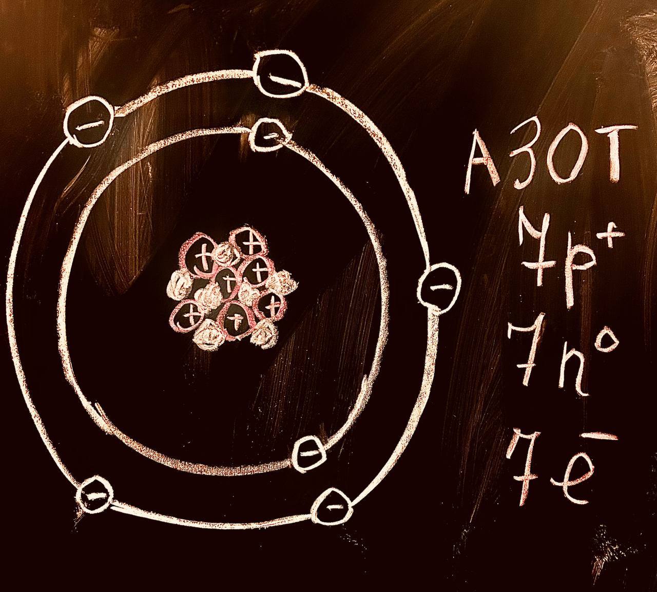 Строение атома азота