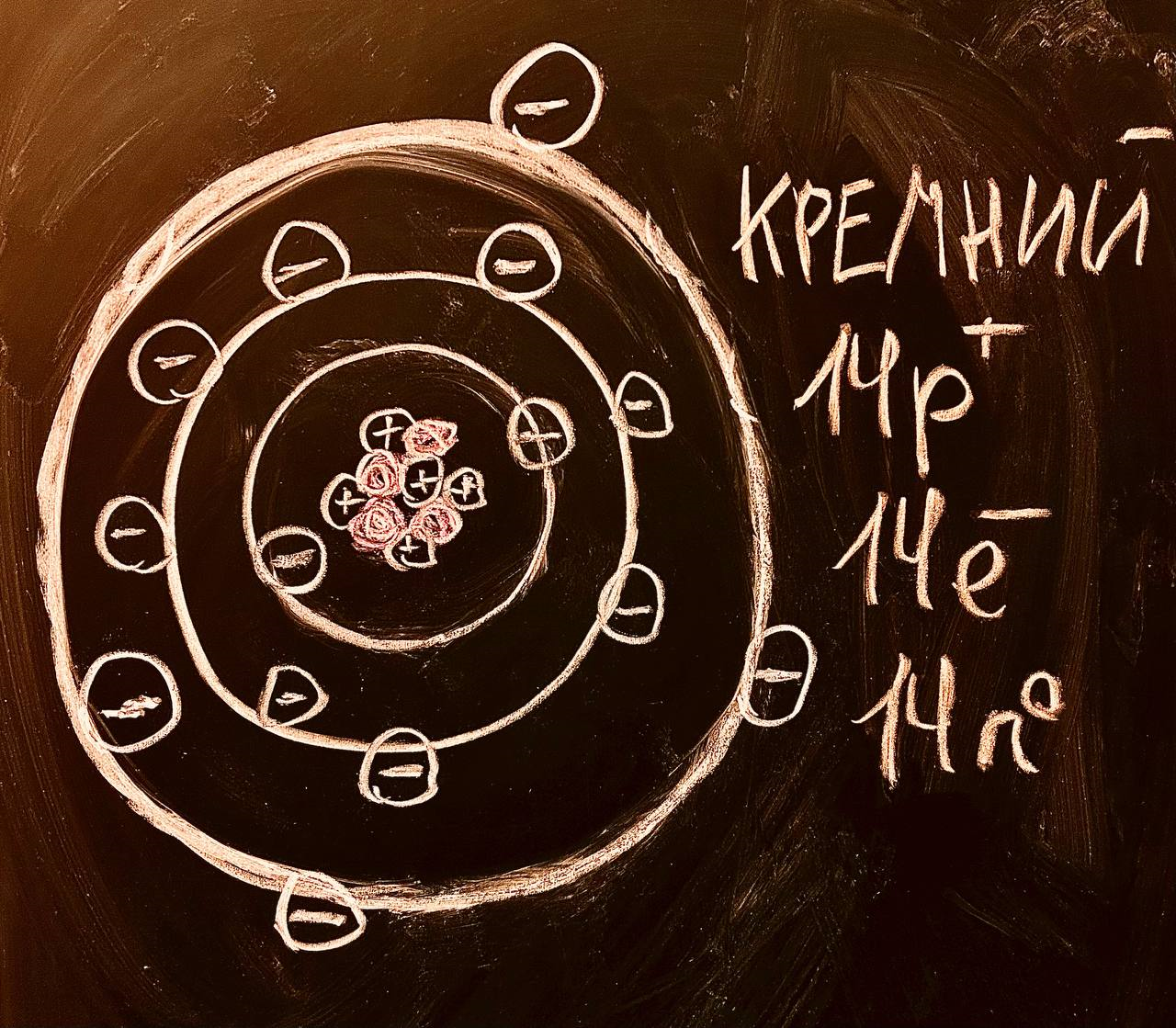 Строение атома кремния