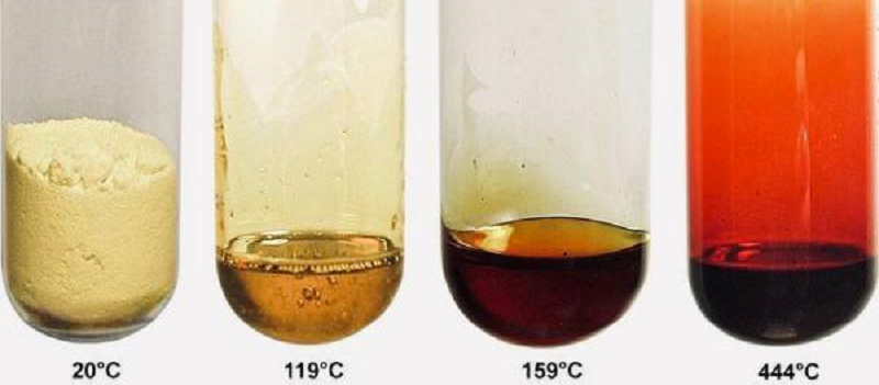 Изменение агрегатного состояния и цвета серы при нагревании