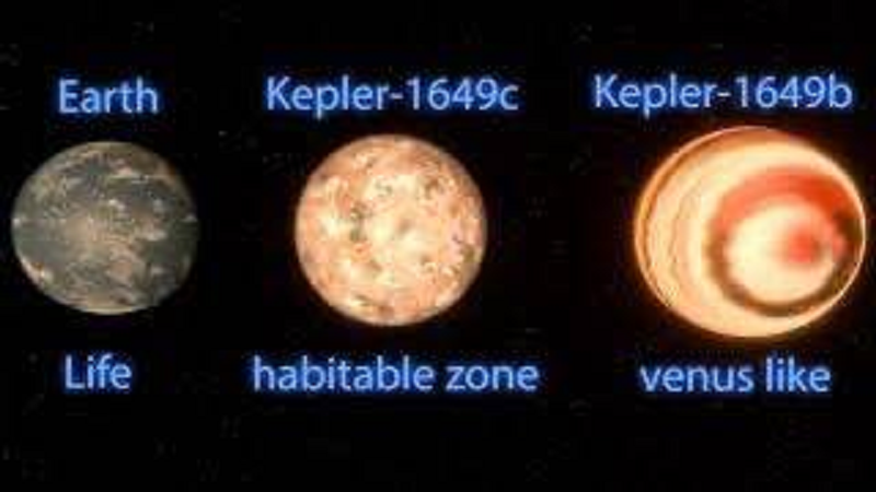 Сравнение планеты Земля, Kepler-1649c и Kepler-1649b
