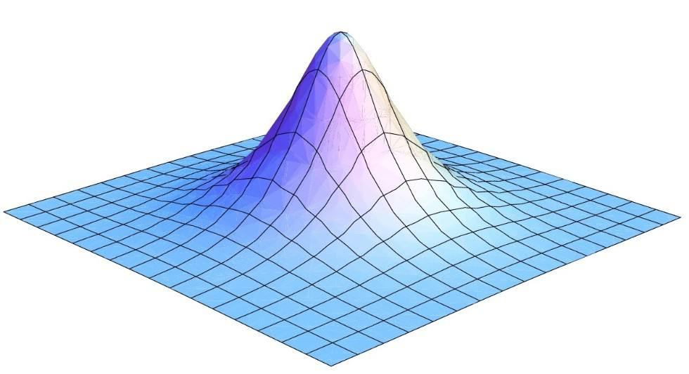Трехмерный график солитона