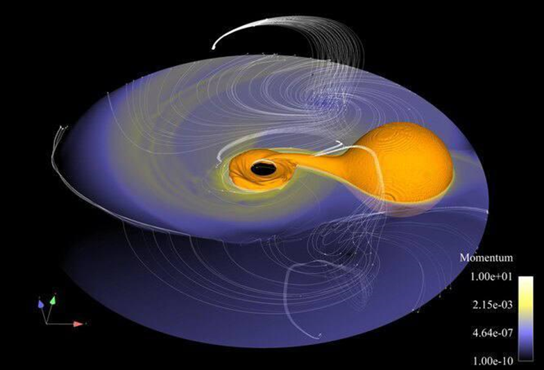 Компьютерная симуляция аккреционного диска