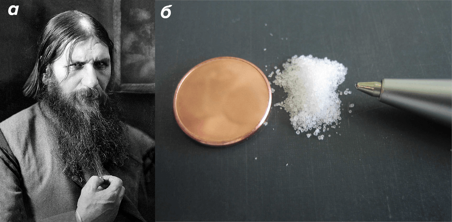 Григорий Распутин и смертельная доза цианистого калия