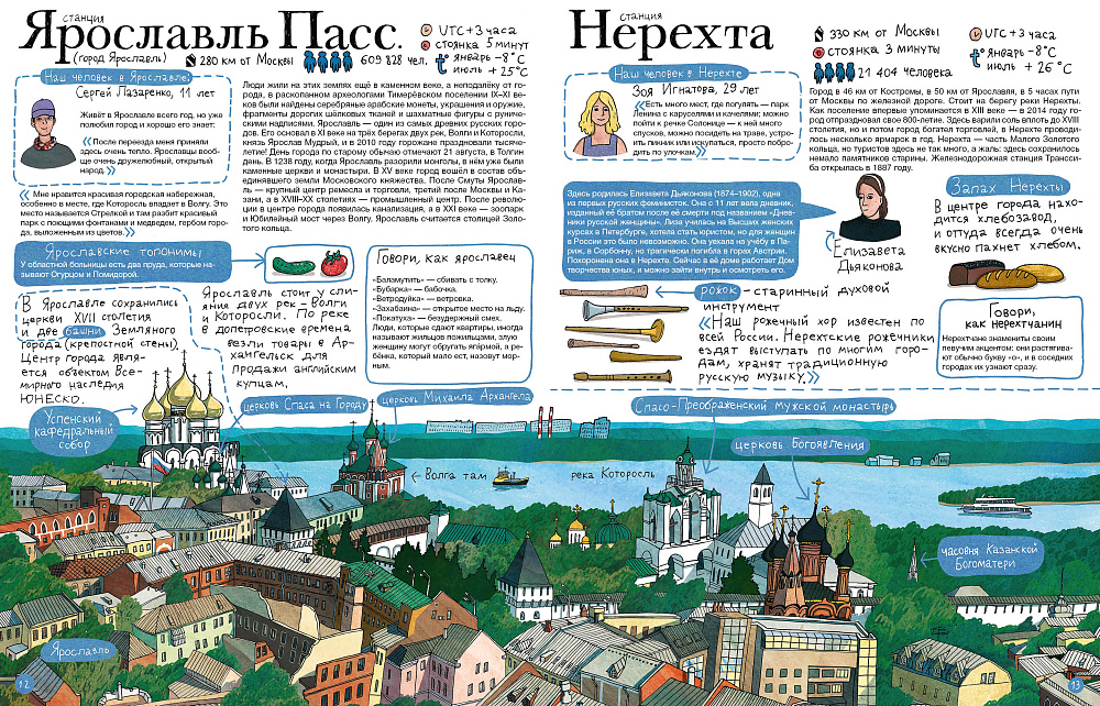 Иллюстрация из книги