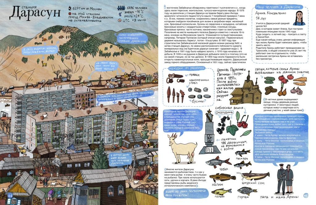 Иллюстрация из книги