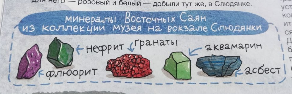 Иллюстрация из книги