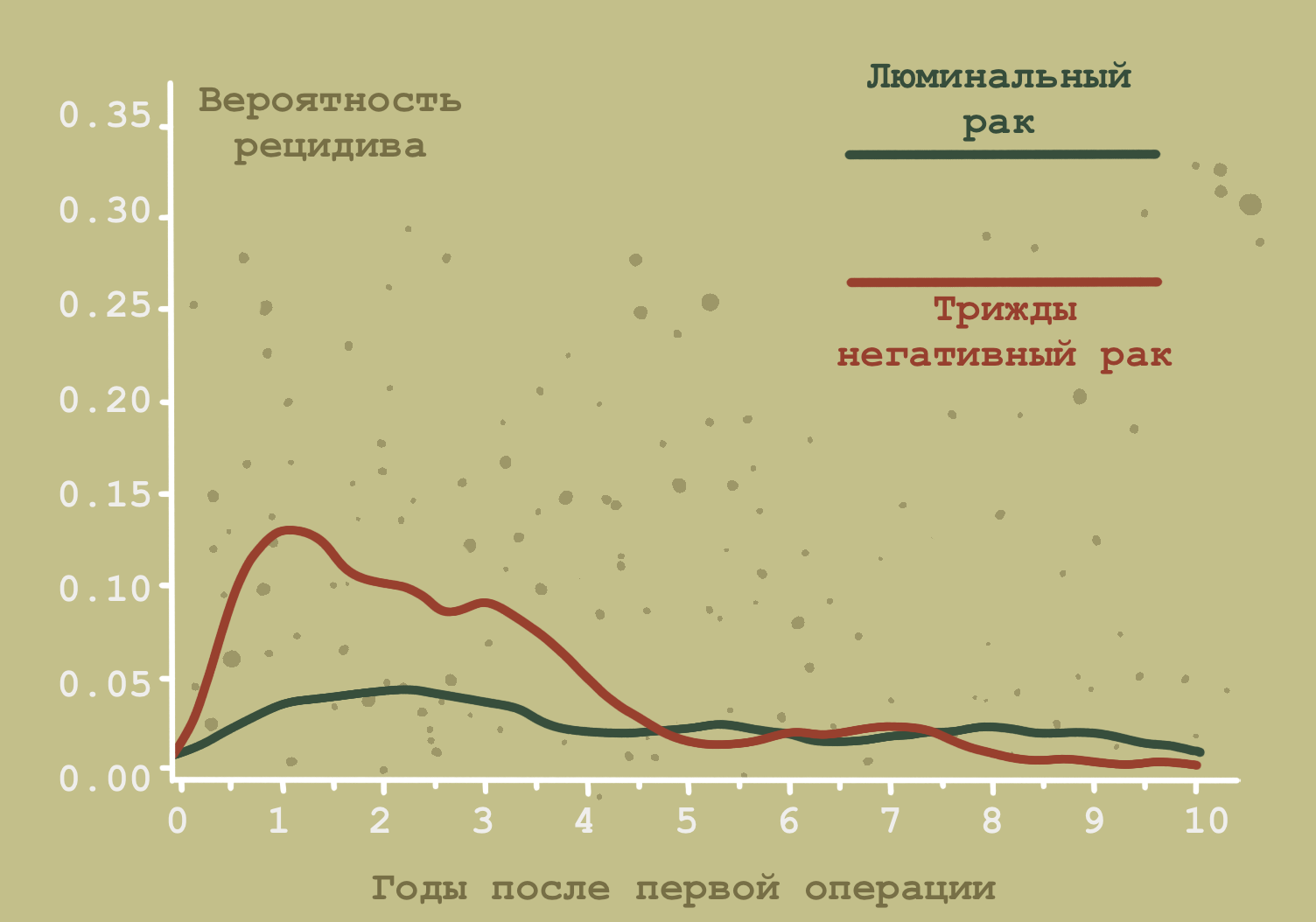 Иллюстрация из книги
