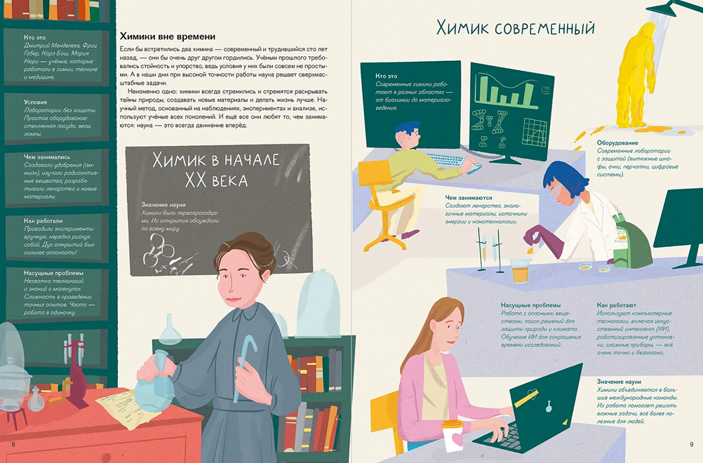 Развороты из книги