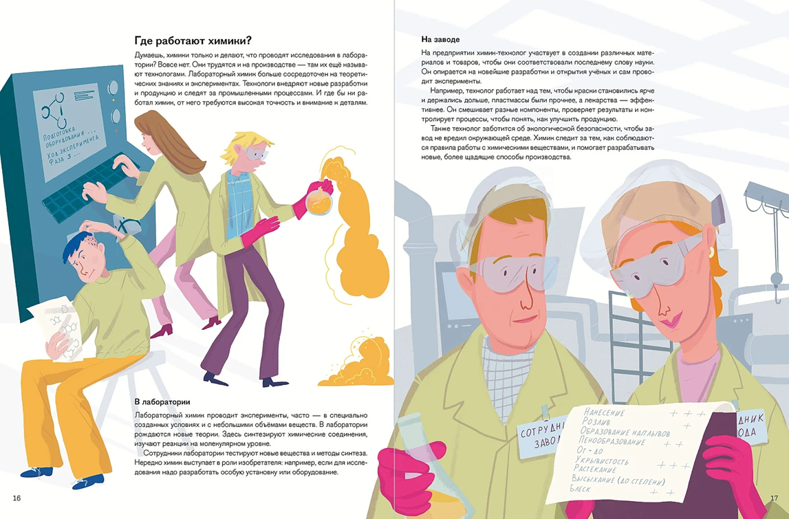 Развороты из книги