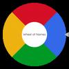 Wheelof Name