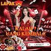 LAPAK77 77