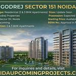 Godrej Sector 151 Noida