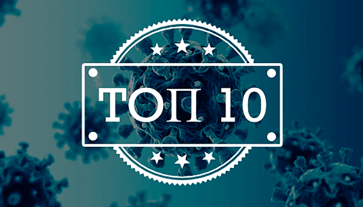 Хит-парад «Биомолекулы» 2020