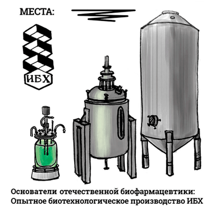Основоположники отечественной биофармацевтики: опытное биотехнологическое производство ИБХ