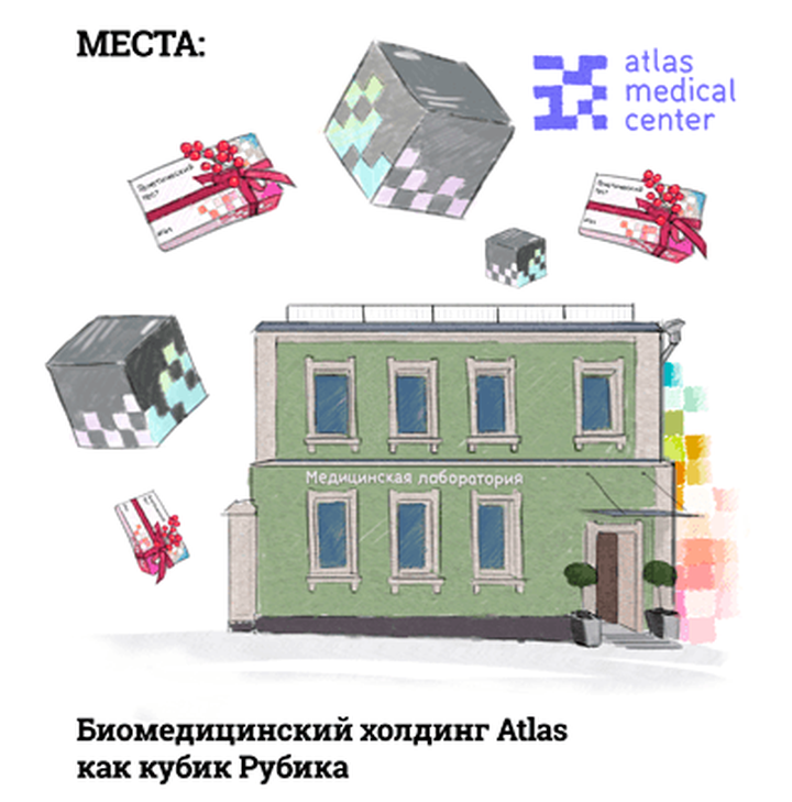 Биомедицинский холдинг Atlas как кубик Рубика