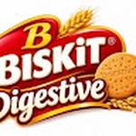 BISKIT Digestive