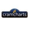Cramcharts