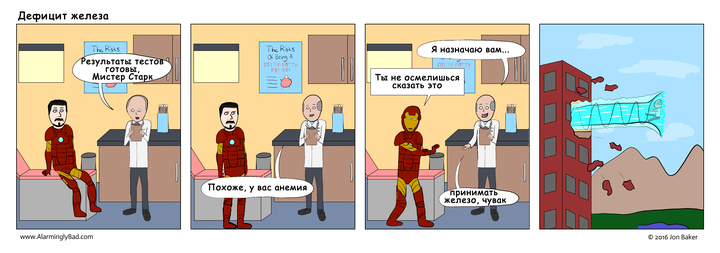 Немного о железе. Теория