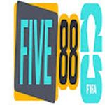 FIVE88 Patel